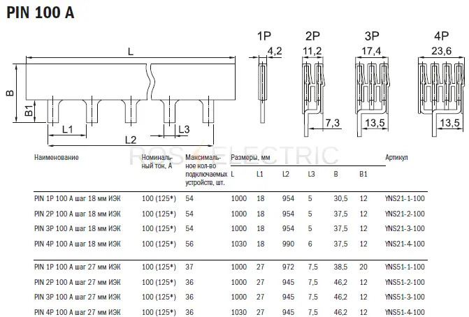 2 PIN 1-4 gab2 (new)