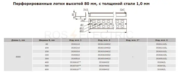 Перф-80-1,0мм-дкс