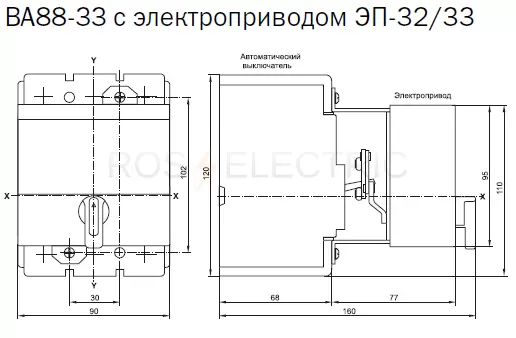 2 VA88-33 (c elektroprivodom) gab3