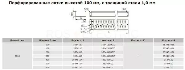 Перф-100-1,0мм-дкс.jpg