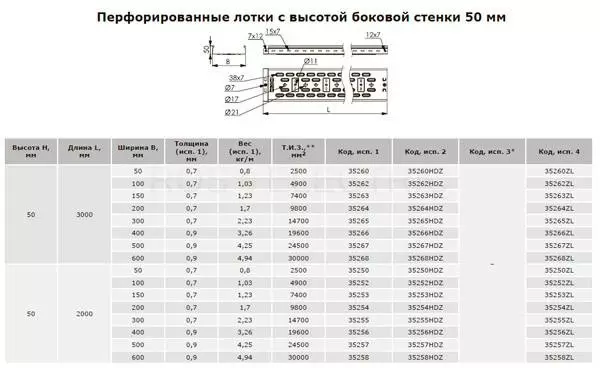 перф-выс-50-дкс.jpg