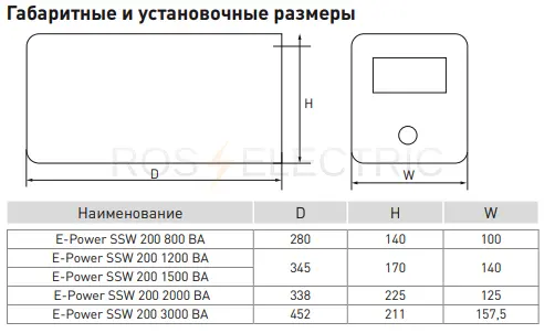 ssw_2150_2.jpg