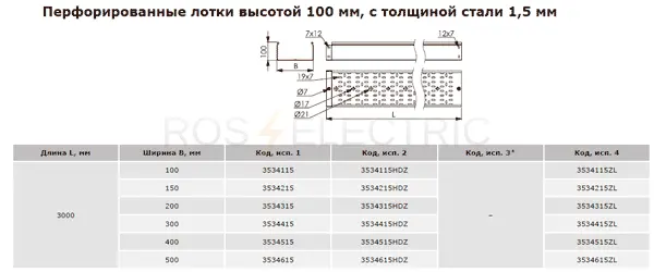 Перф-100-1,5мм-дкс