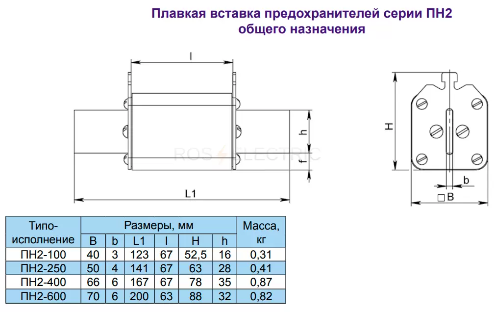 ПН2-медь-габ