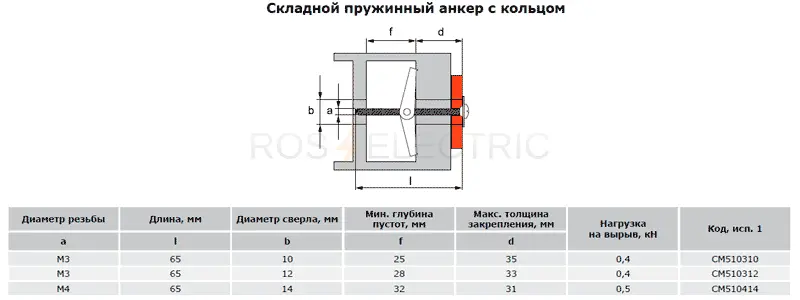 стальной-пружинный-анкер-с-кольцом