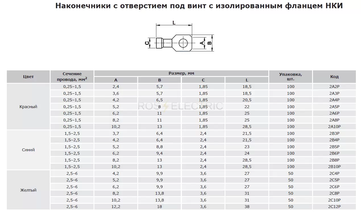 7 НКИ ДКС размеры