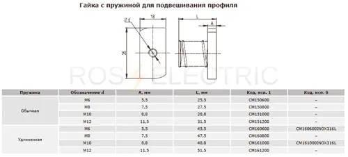 Гайка-для-подвешивания-профиля-с-пружиной