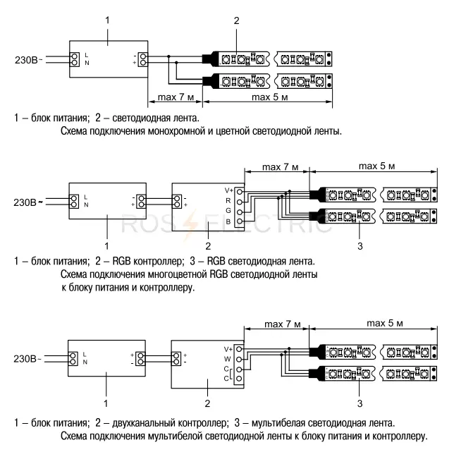 31 LSR2-1 5050 gab2