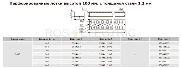 Перф-100-1,2мм-дкс