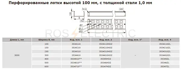 Перф-100-1,0мм-дкс