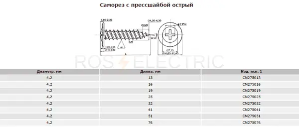 Саморез-с-прессшайбой-острый