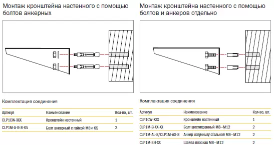 soed kronshteina nastenogo