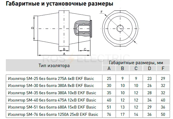 sm-без-болта-EKF