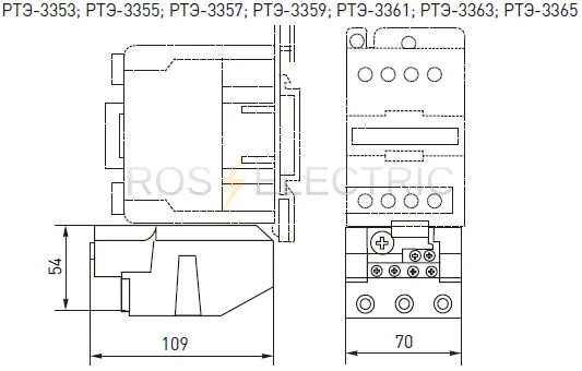 PTE 3353,3355,3357,3359,3361,3363,3365 gab