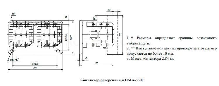 ПМА3300-габ