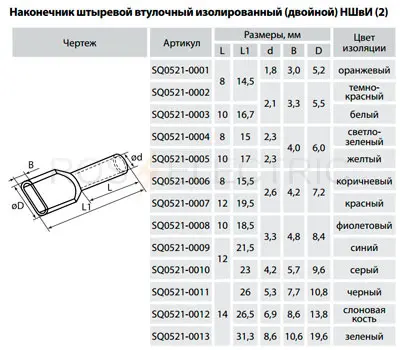 НШВИ2-габ-ТДМ