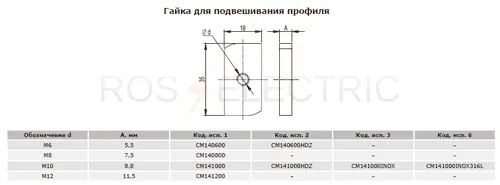 Гайка-для-подвешивания-профиля