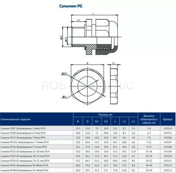 сальники-PG-КЭАЗ-габ.jpg