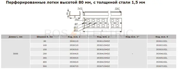 Перф-80-1,5мм-дкс