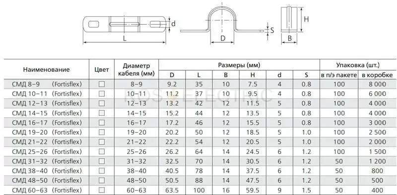 2-smd-gab-1.jpg