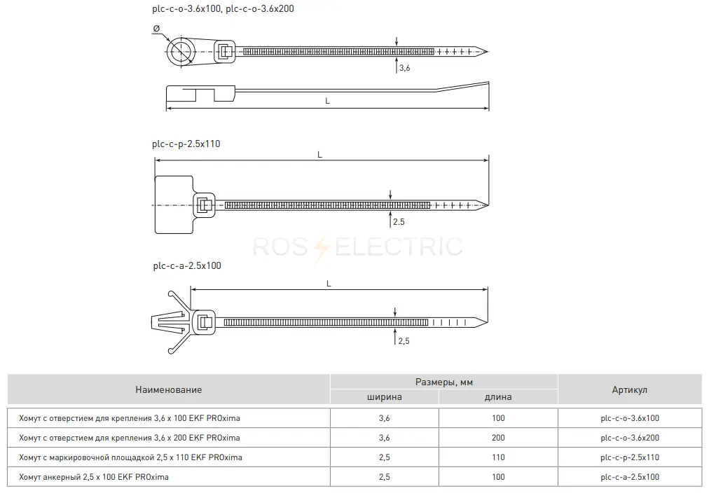 plc_c_p_2_5x110_4.jpg