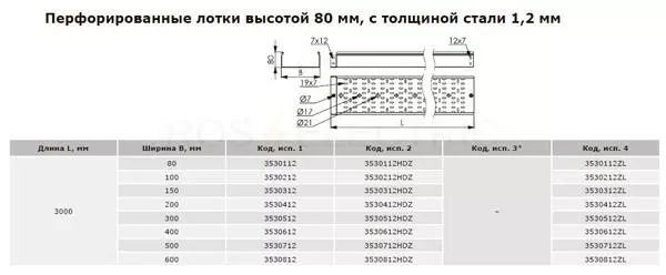 Перф-80-1,2мм-дкс.jpg