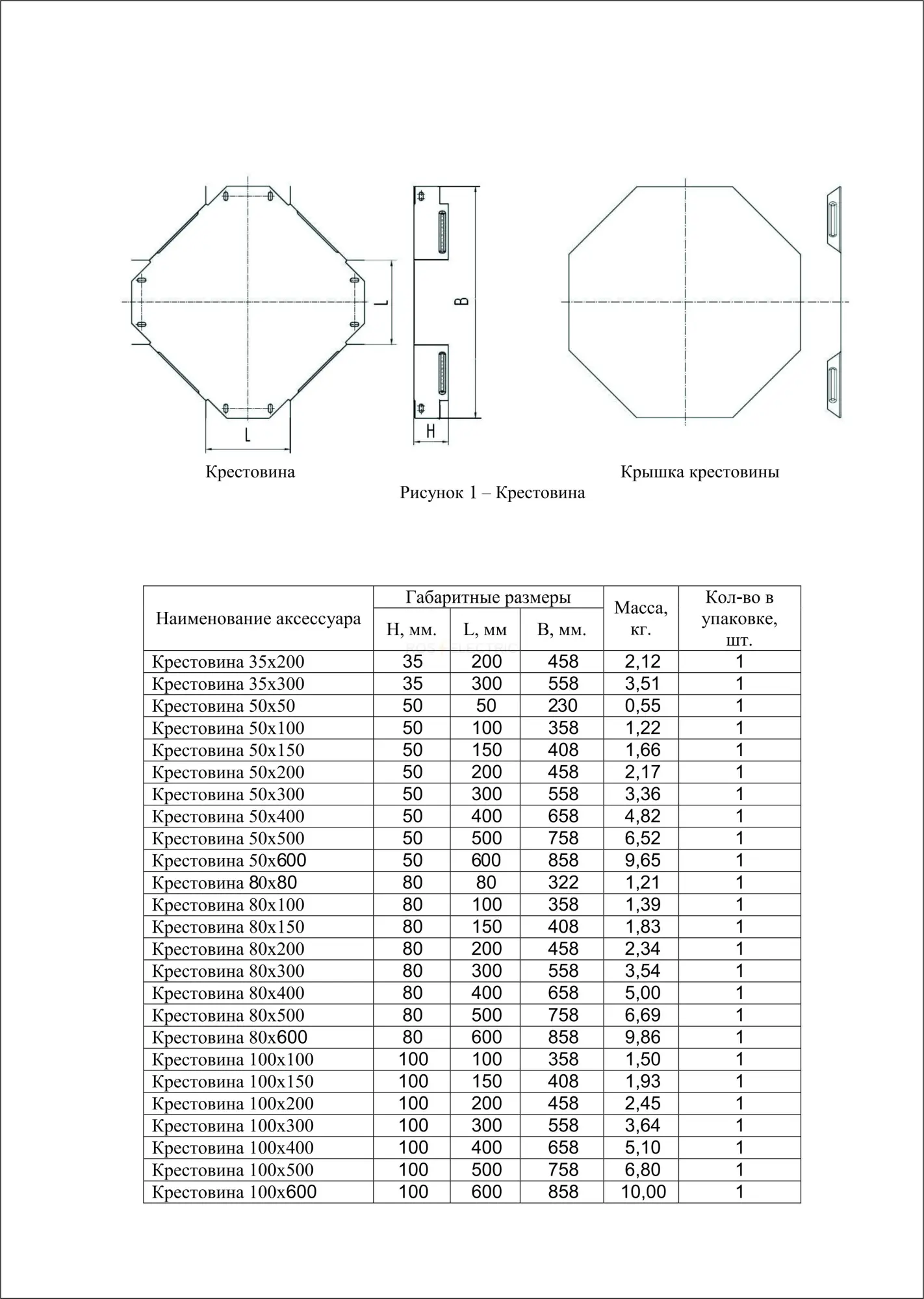 clp1xr_100_500_2.jpg