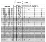 82918 KVT/КВТ