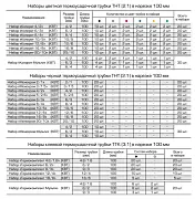 73644 KVT/КВТ