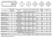 66868 KVT/КВТ