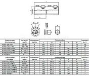 65821 KVT/КВТ