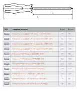 79782 KVT/КВТ