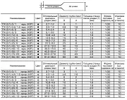 59694 KVT/КВТ