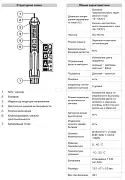 86322 KVT/КВТ