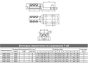 78401 KVT/КВТ