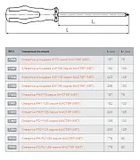 79783 KVT/КВТ