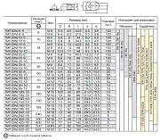 58664 KVT/КВТ