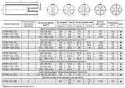 69078 KVT/КВТ