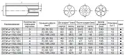 70085 KVT/КВТ