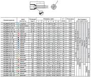 79458 KVT/КВТ