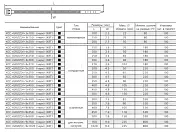 79420 KVT/КВТ