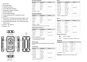 87248 KVT/КВТ