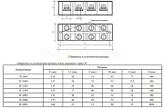 ET502197 Электротехник