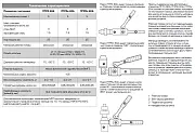 66536 KVT/КВТ