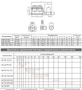 65818 KVT/КВТ