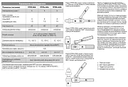 66535 KVT/КВТ