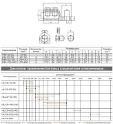 65817 KVT/КВТ