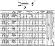 79451 KVT/КВТ