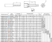 65793 KVT/КВТ