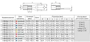 57920 KVT/КВТ